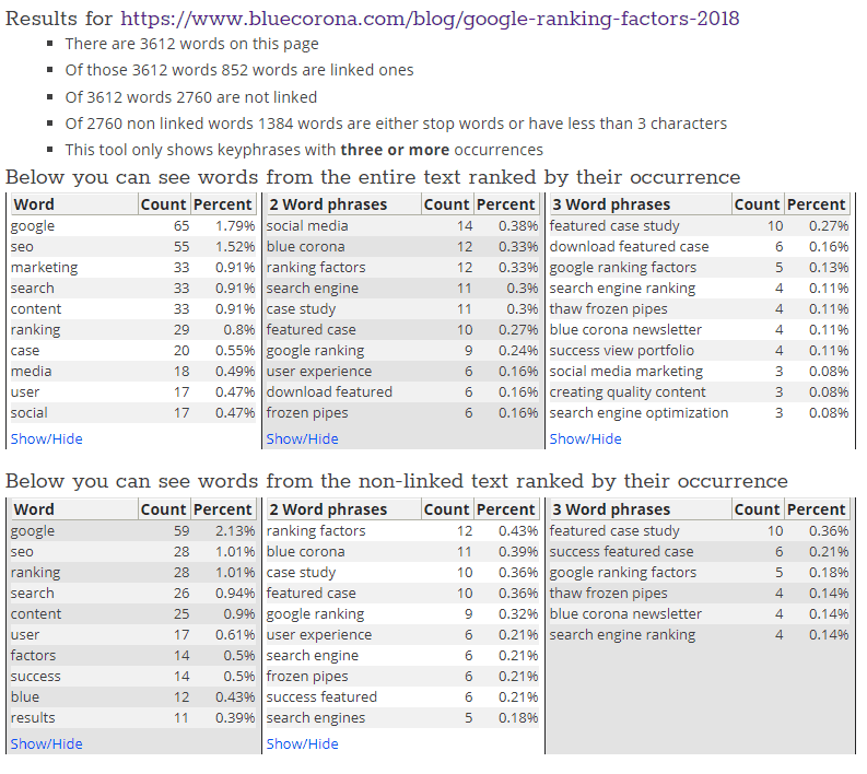 Keyword Density3