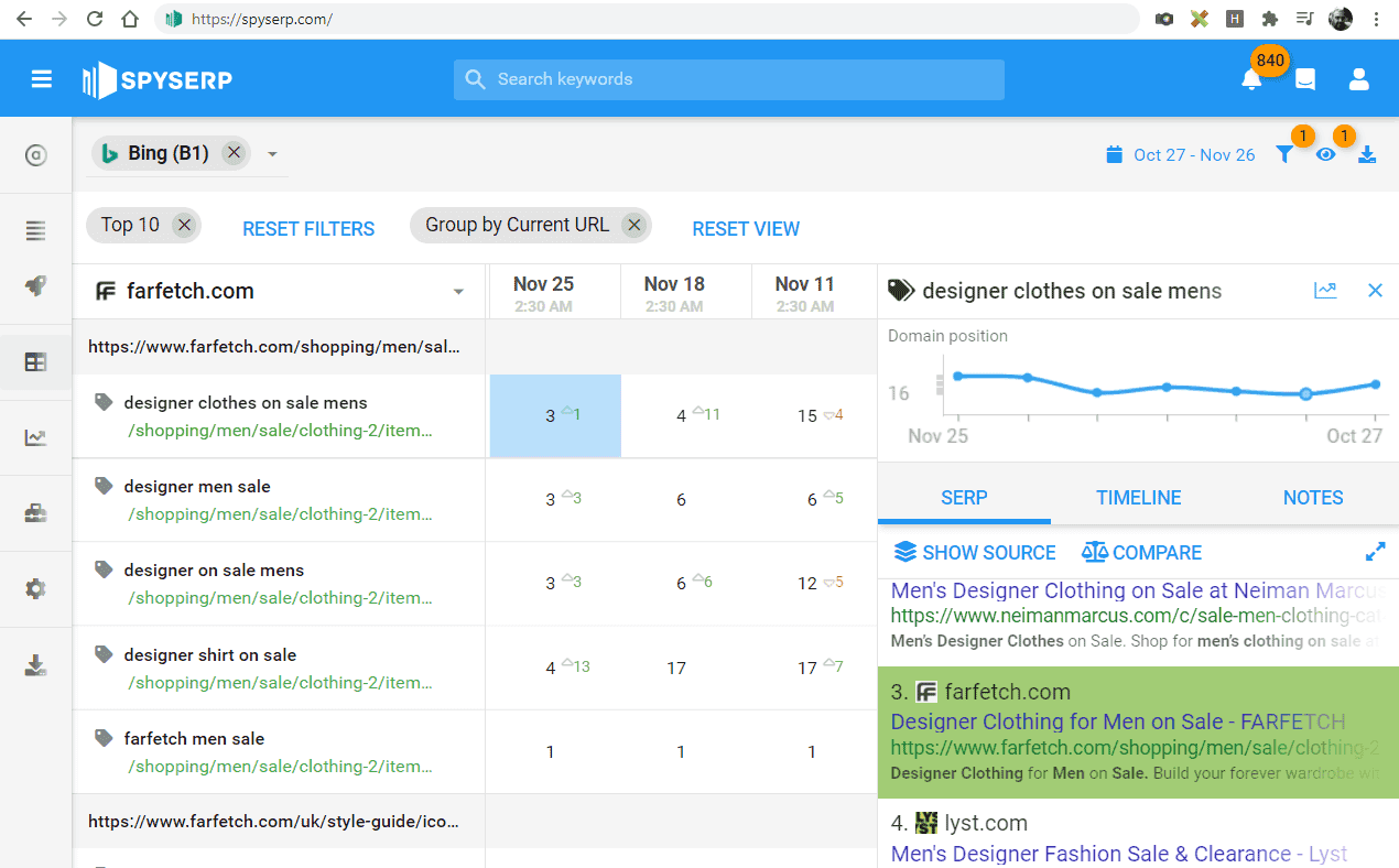 Bing Rank Checker: SERP Tracking And SEO Optimization Tool | SpySERP