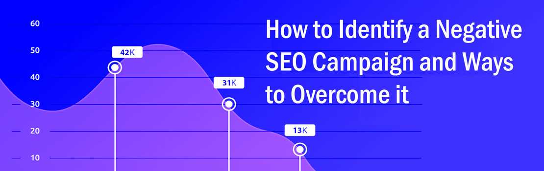 How to Identify a Negative SEO Campaign and Ways to Overcome it