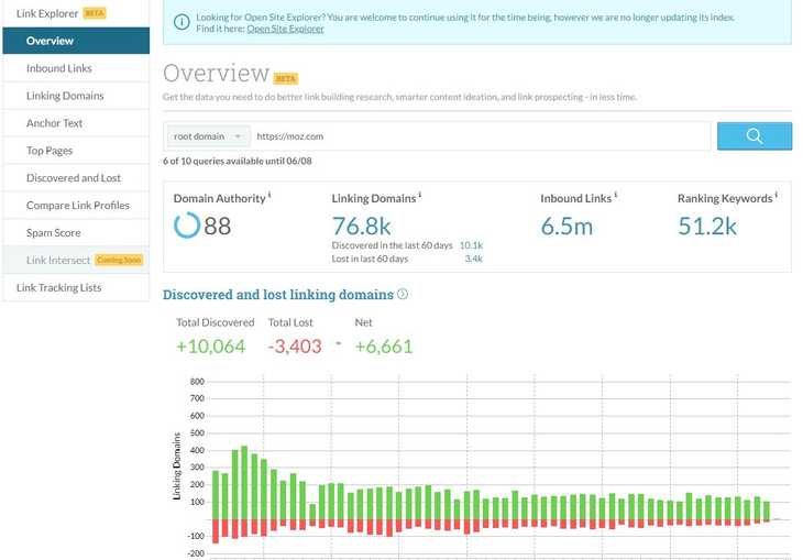 Moz Linkexplorer