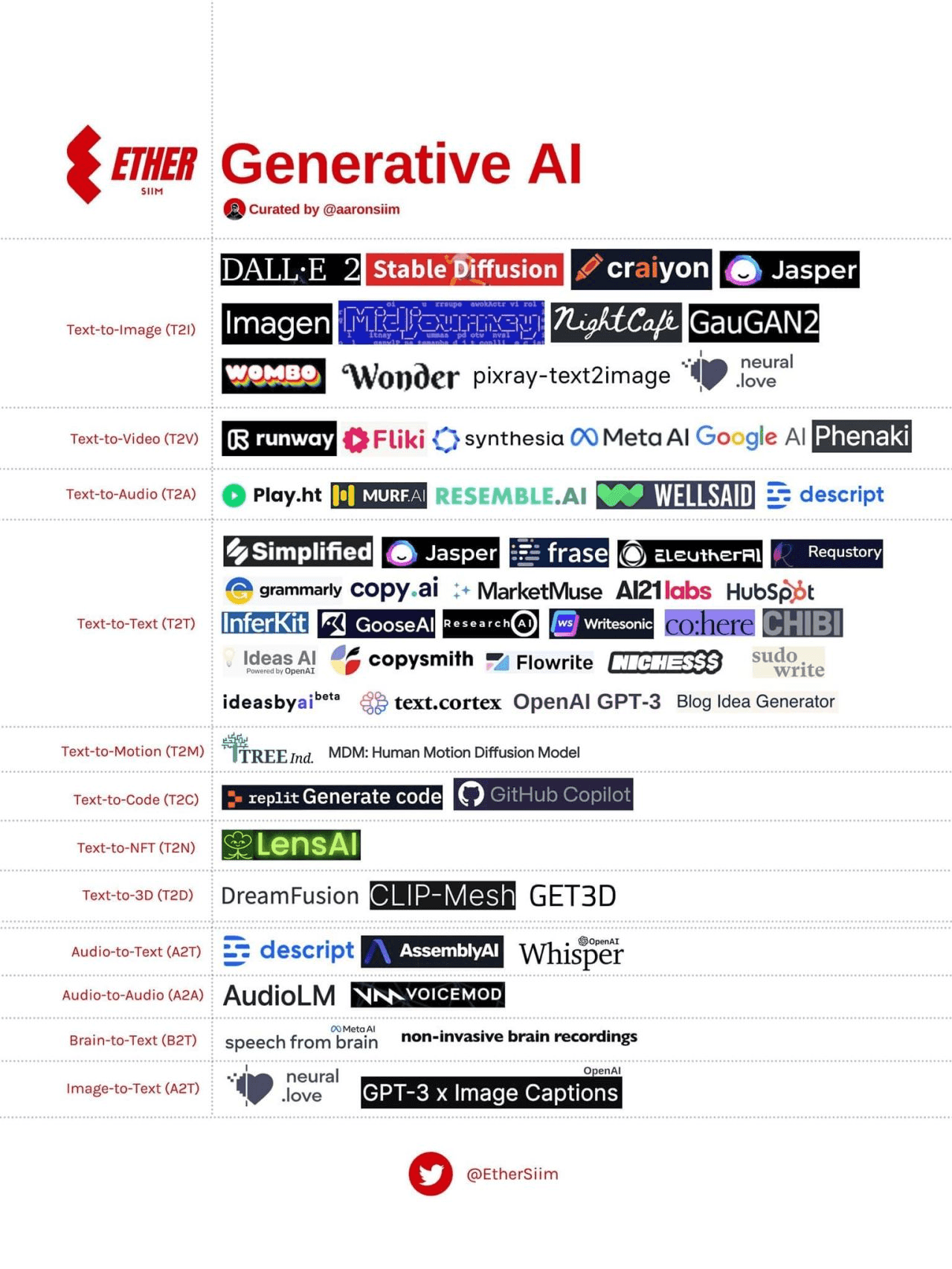 Augmented intelligence seo trends