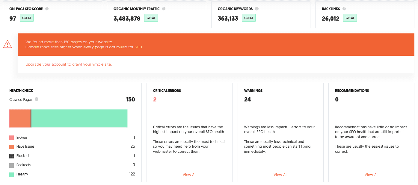 Nail Patel Dashboard