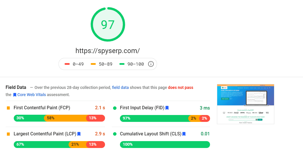 Google Speed Insight Spyserp