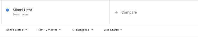 Google Trends Miami Heat