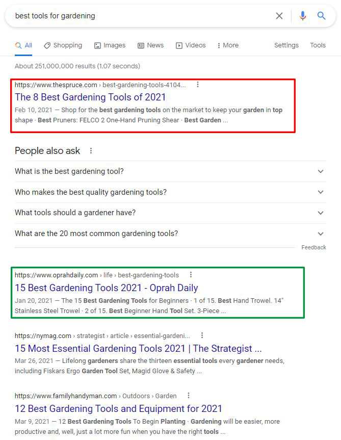 Featured Snippets 2021