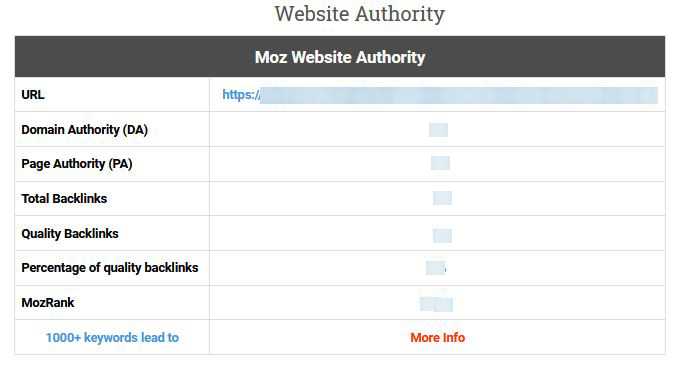 moz-website-authority.jpg