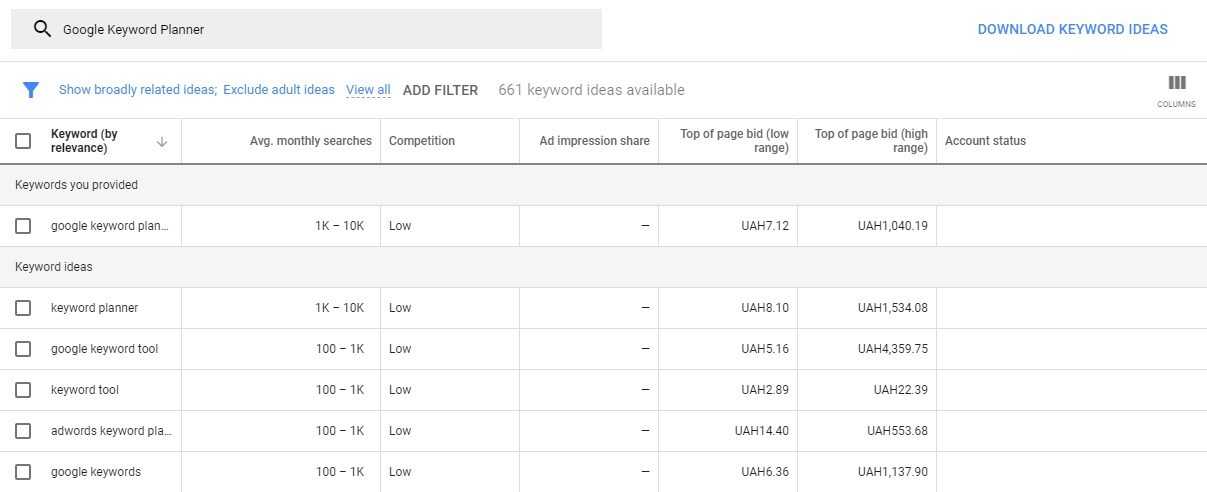 Adwords key store planner