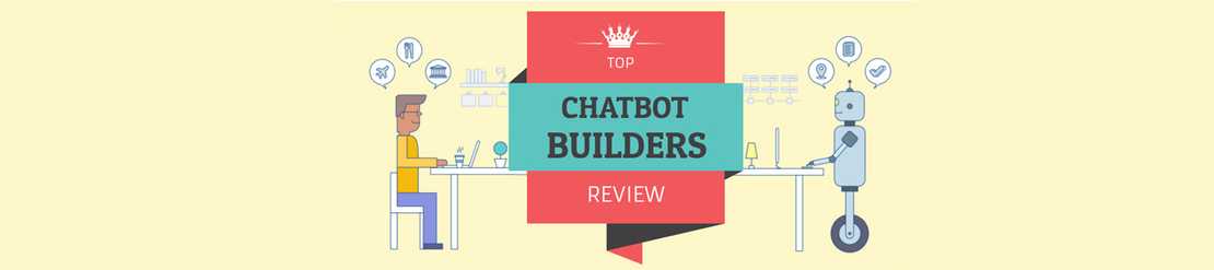 Code-Free Chatbot Building Platforms for Facebook Messenger