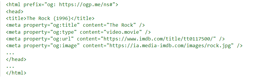 Open graph markup example