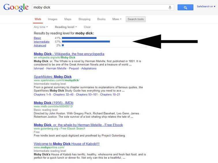 Google Search By Reading Level 3
