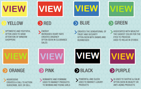 Button Colors Cro For Blogs