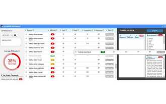 Amazon Ranking Extension Amazon Keyword Ranking: The Best 8 Chrome Extensions and How-To Guide