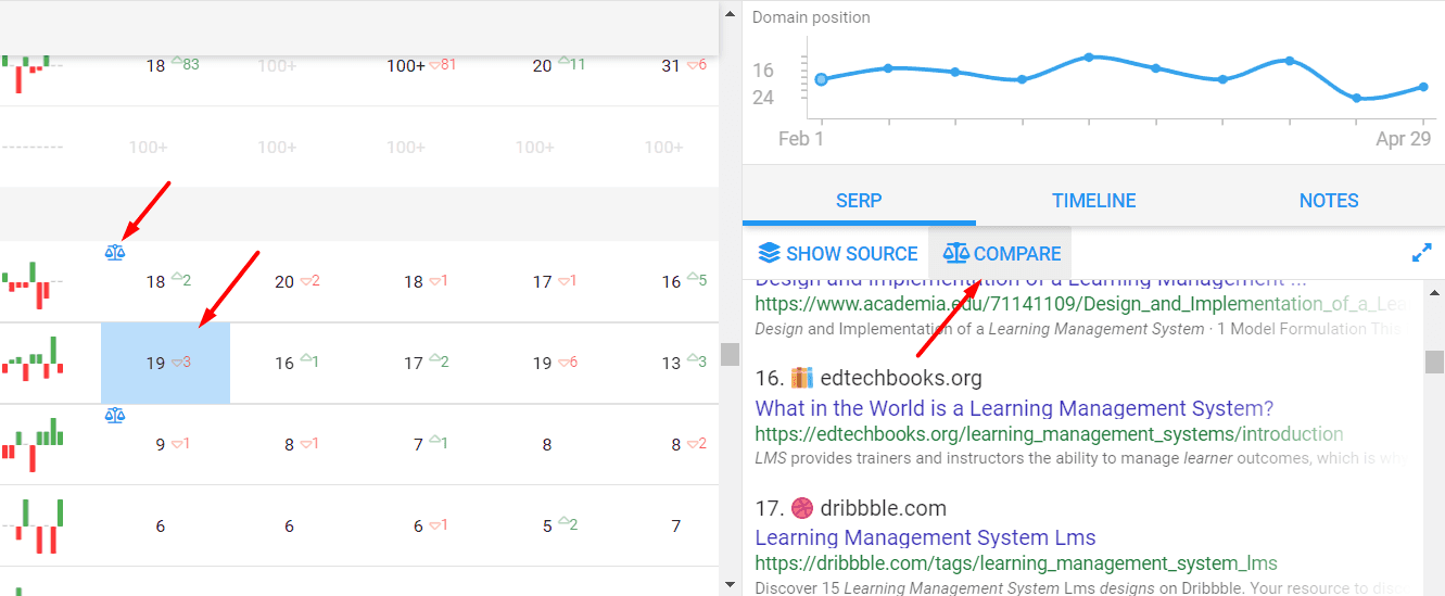 Spyserp tracker compare