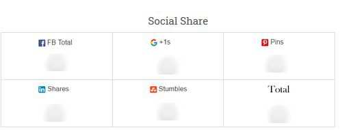 Web Site Social Share