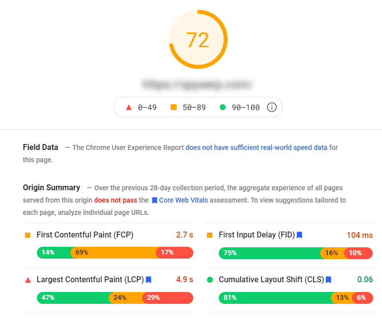 Google Pagespeed Insights