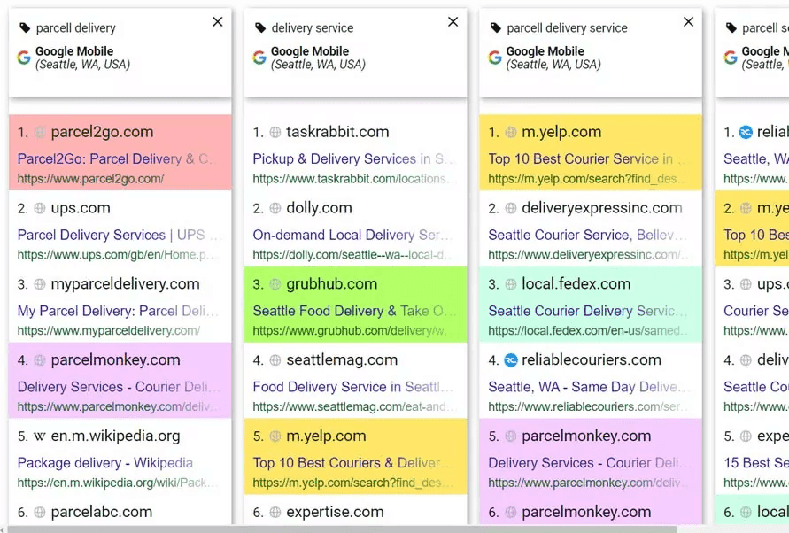 Spyserp Serp Checker