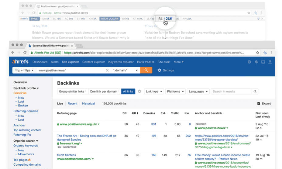 Ahrefs Vs Sistrix 7