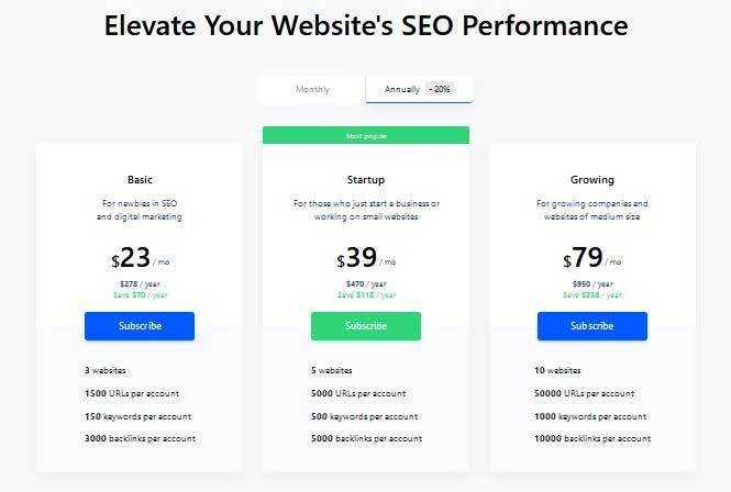 Sitechecker Price Vs Spyserp