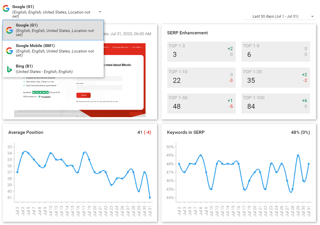 Spyserp Mobile Performance