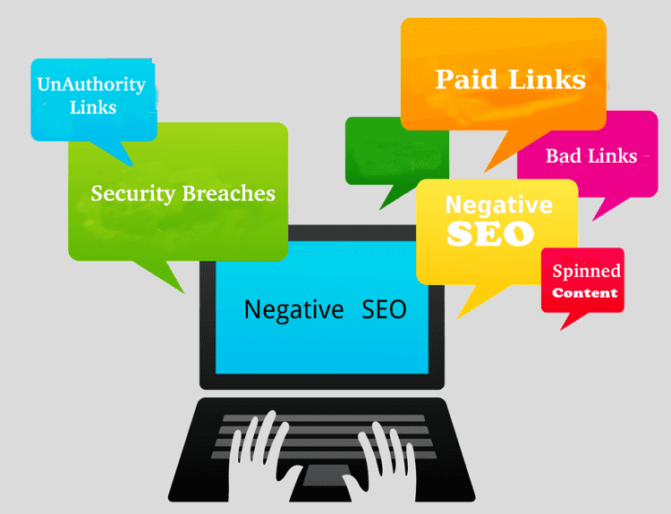 Negative Seo 1