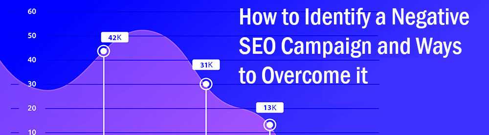 How to Identify a Negative SEO Campaign and Ways to Overcome it