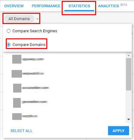 Compare Domains Position