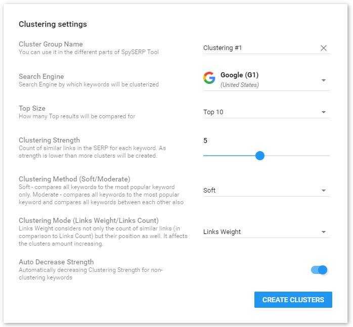 Rank Tracking Software clustering