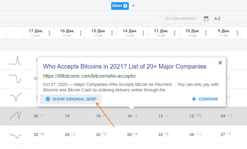 Rank Tracker By Spyserp