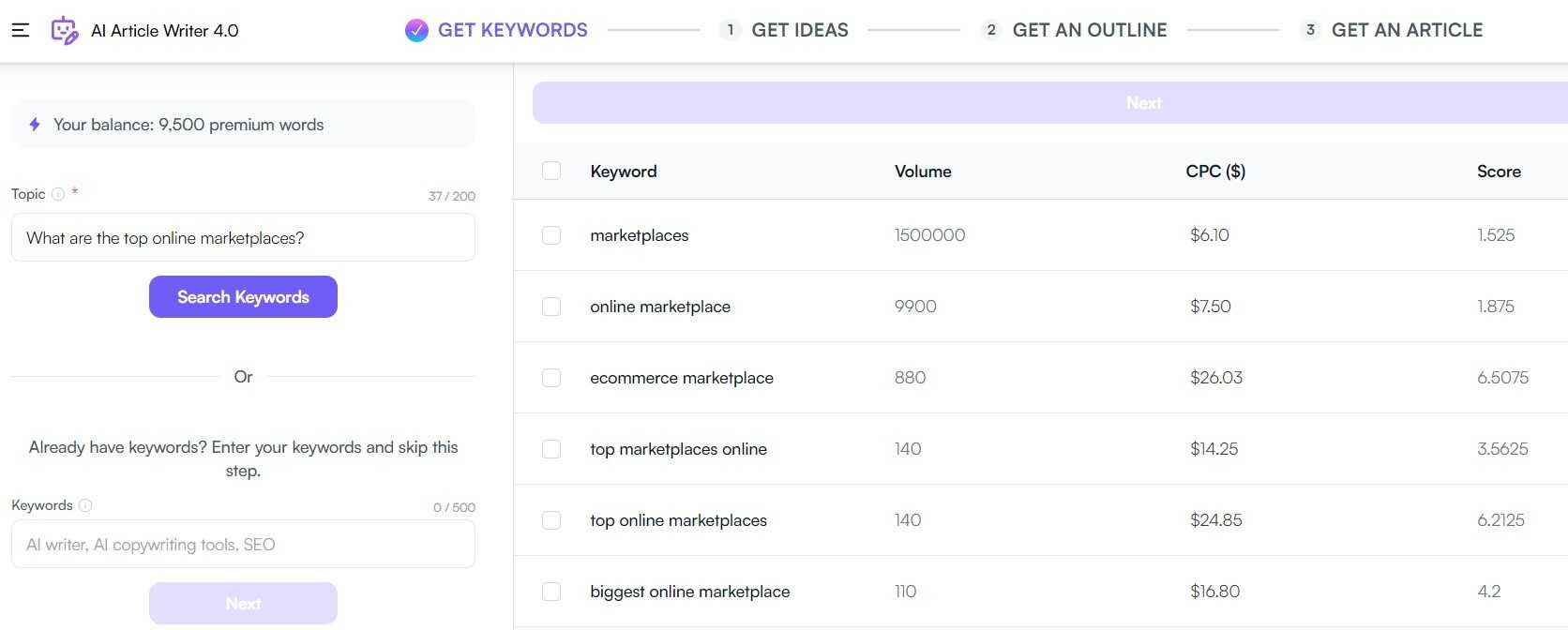 Writesonic keywords search