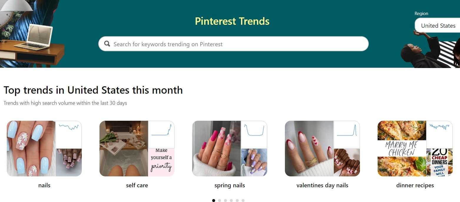 Pinterest trends