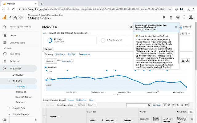 Enhanced Google Analytics Annotations