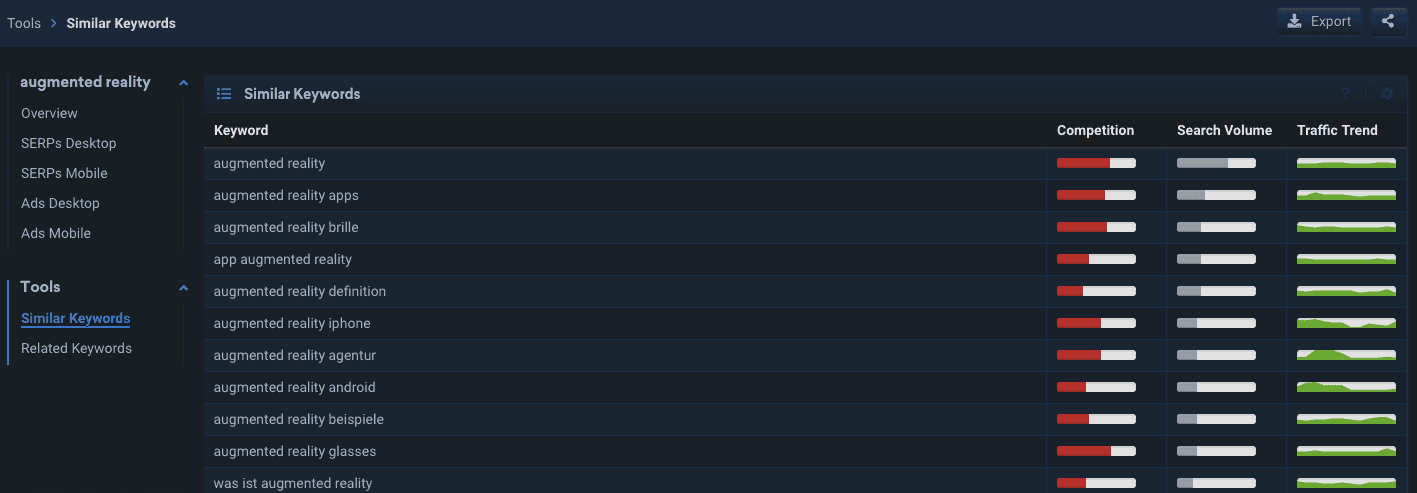 Ahrefs Vs Sistrix 8