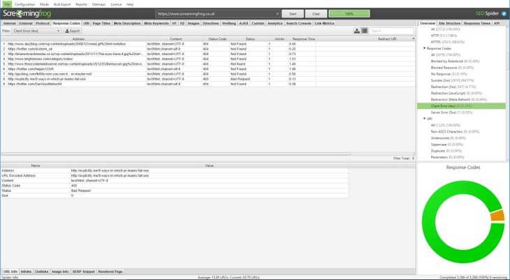 Response Codes 404 Errors Right Hand Overview
