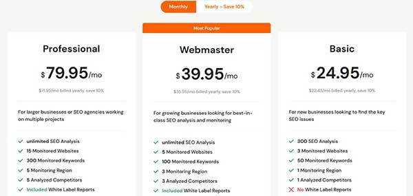 Site Seo Price