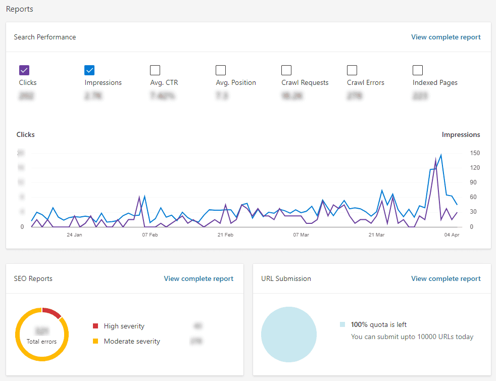 Bing Webmaster Tools Checkup